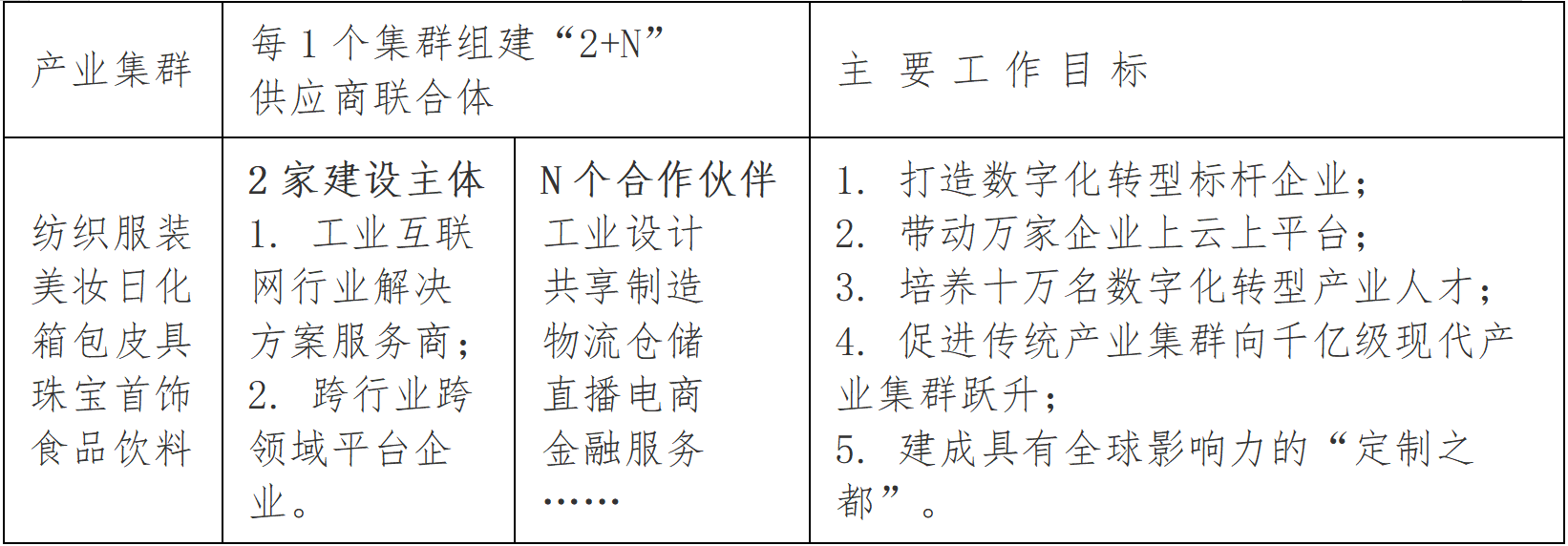 1650442906613859.jpg 1650442497(1).jpg